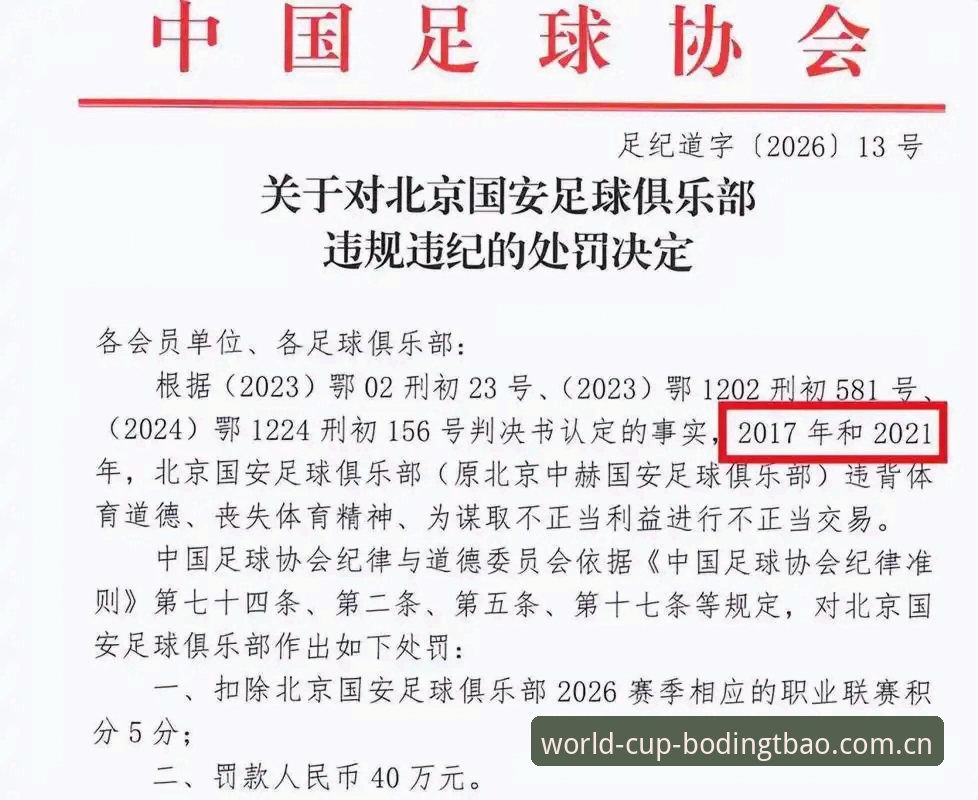 中国足协第三批禁足名单最新动态：17人终身禁赛，48人遭重罚